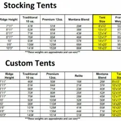 Aluminum Tent Frame